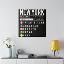 Load image into Gallery viewer, NYC Metro Lines 2 Wall Art | Square Matte Canvas